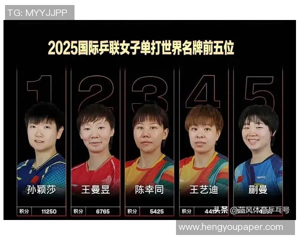 杭州乒乓球队实力强劲荣登全国实力排行榜第六名
